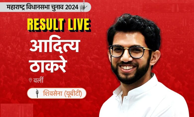 Aditya Thackeray