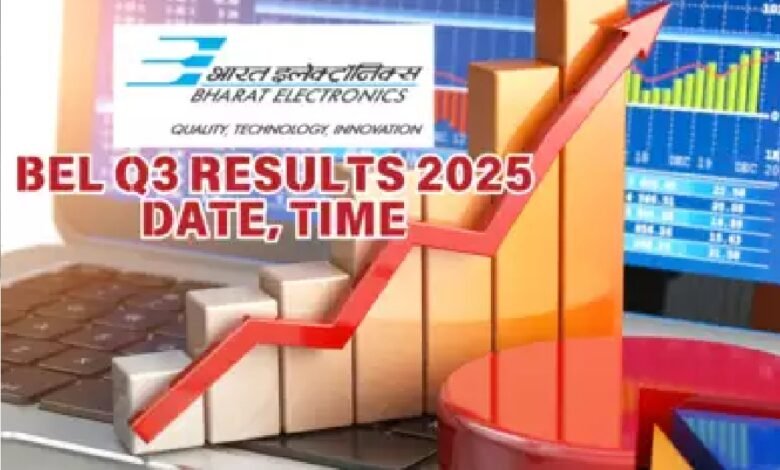 Bharat Electronics Q3 Results FY25