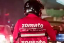 Zomato Share Price