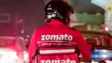 Zomato Share Price