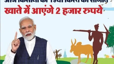 PM Kisan Yojana