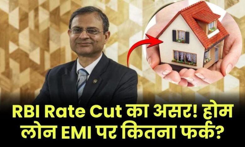 RBI Repo Rate