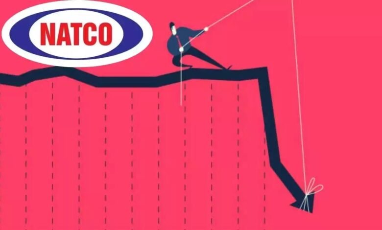 Natco Pharma Share Price