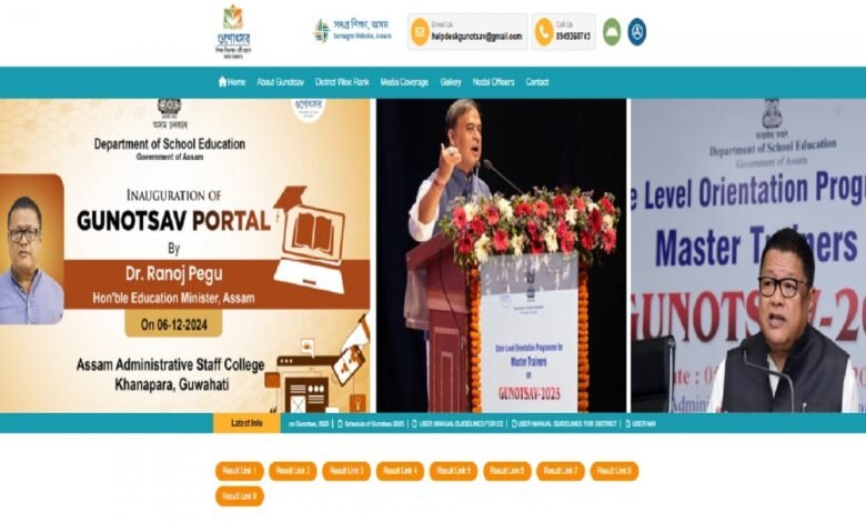 Gunotsav Result 2025