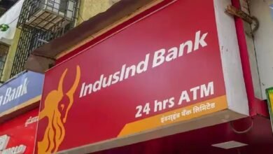 IndusInd Bank