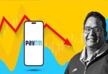Paytm Shares