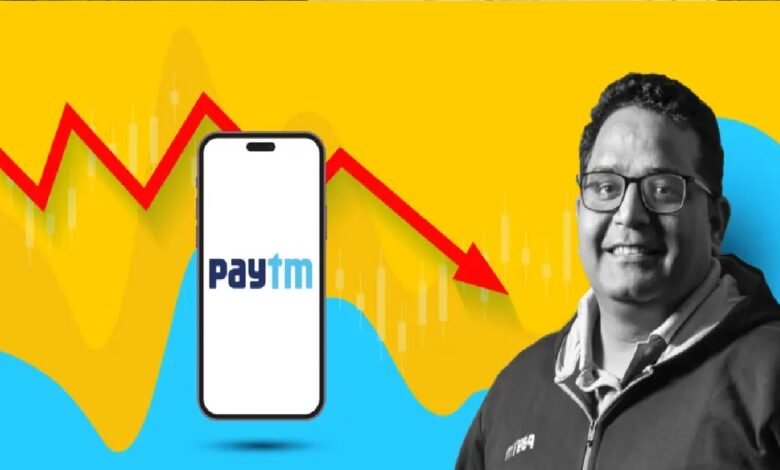 Paytm Shares