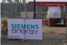 Siemens Energy Share