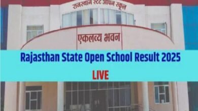 RSOS Result 2025