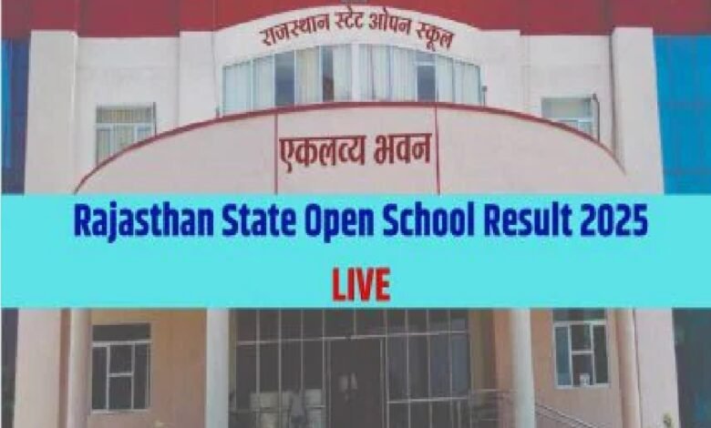 RSOS Result 2025