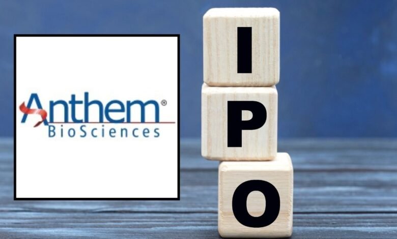 Anthem Biosciences Share Price