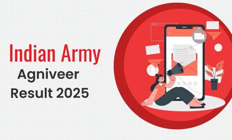 Agniveer Result 2025
