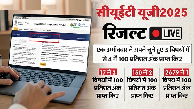 CUET UG Result 2025
