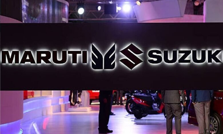 Maruti Suzuki Share