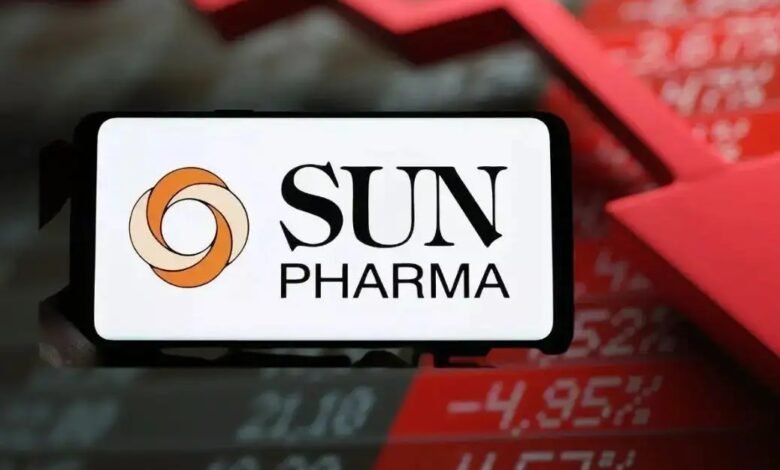 Sun Pharma Share Price