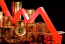 Bitcoin Price