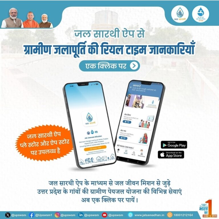 Uttar Pradesh : जल सारथी ऐप से जल जीवन मिशन को पूर्ण रूप से पारदर्शी बना रही योगी सरकार