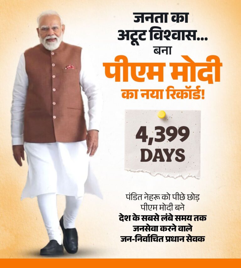 New Delhi : केंद्रीय गृह मंत्री अमित शाह ने प्रधानमंत्री मोदी को सबसे लंबे समय तक निर्वाचित पीएम रहने पर दी बधाई